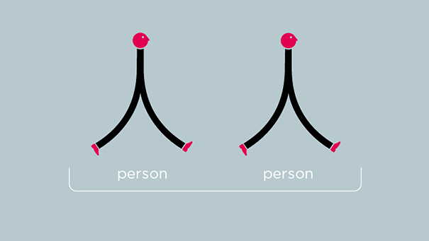 Chineasy: An Easier Way To Learn Chinese (14 pics)