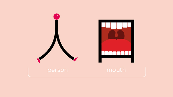 Chineasy: An Easier Way To Learn Chinese (14 pics)