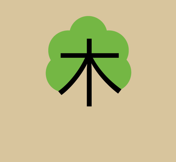 Chineasy: An Easier Way To Learn Chinese (14 pics)
