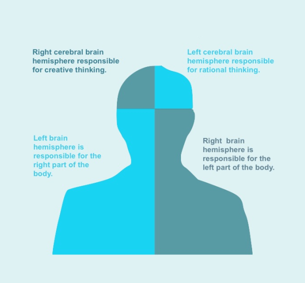 Thinking Determines Appearance. Thinking Determines Appearance.