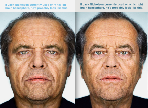 Thinking Determines Appearance.