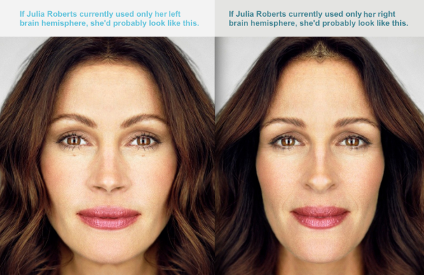 Thinking Determines Appearance.