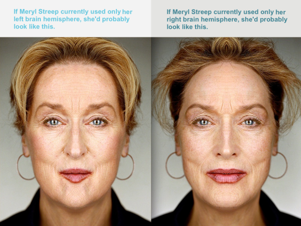 Thinking Determines Appearance.