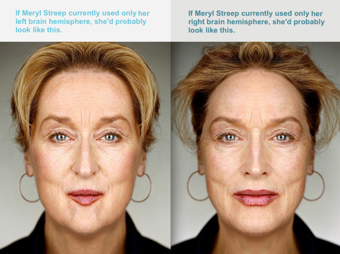 Thinking Determines Appearance.