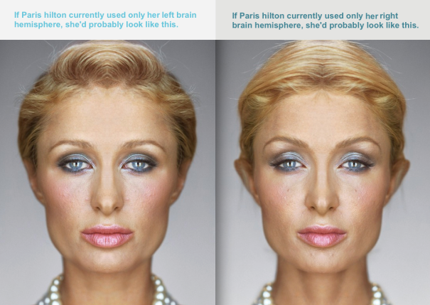 Thinking Determines Appearance.