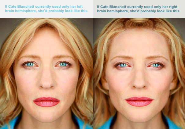 Thinking Determines Appearance.