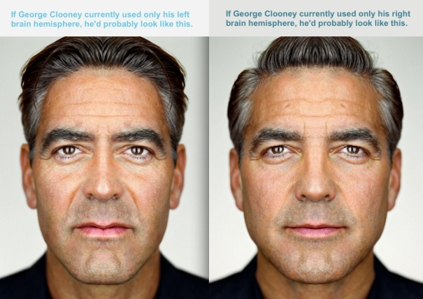 Thinking Determines Appearance.