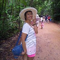 supimon.khorphon avatar