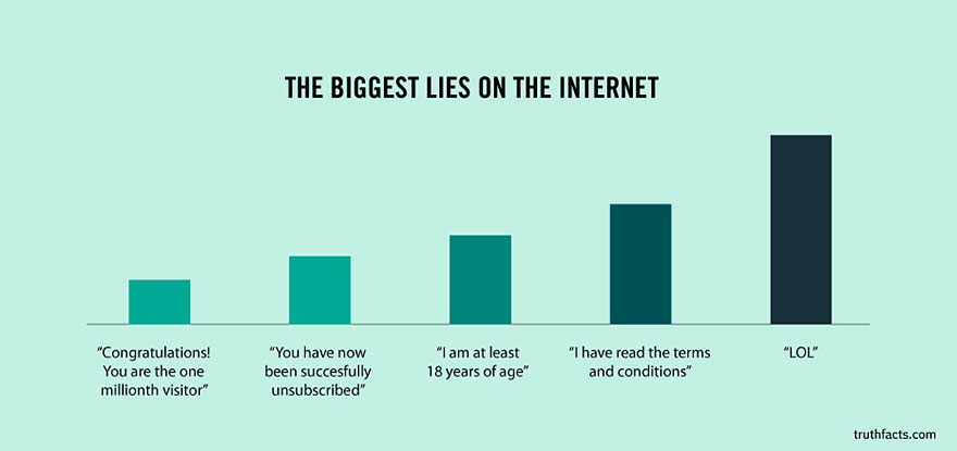 truth-facts-funny-graphs-wumo-13 truth-facts-funny-graphs-wumo-13
