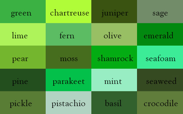 Writer Creates "Color Thesaurus" To Help You Correctly Name Any Color Imaginable Writer Creates "Color Thesaurus" To Help You Correctly Name Any Color Imaginable