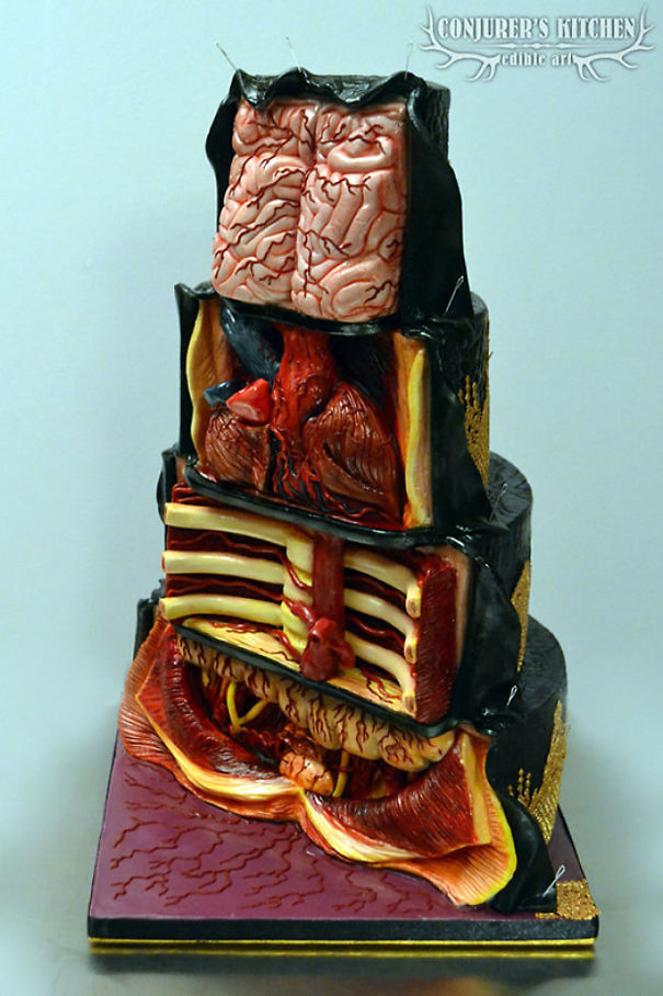 Human Organ Cake