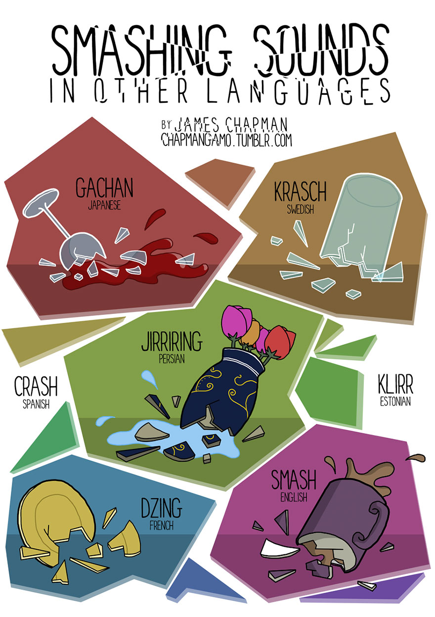 different-languages-expressions-illustrations-james-chapman-1 different-languages-expressions-illustrations-james-chapman-1