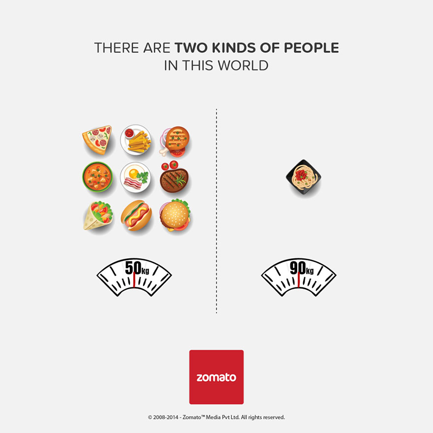 two-kinds-of-people-project-infographics-zomato-2.jpg