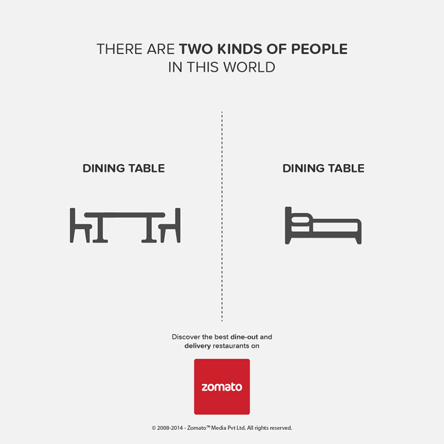 two-kinds-of-people-project-infographics-zomato-8 two-kinds-of-people-project-infographics-zomato-8