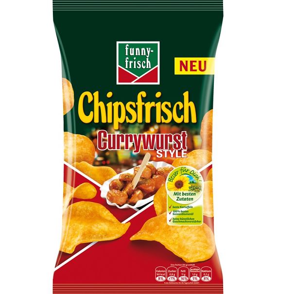 Currywurst Style