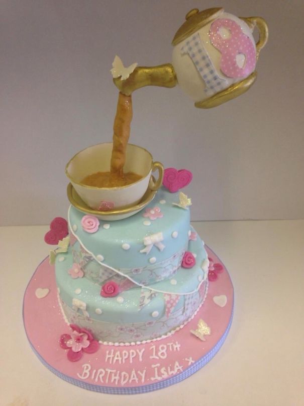 Cath Kidston Teapot Cake
