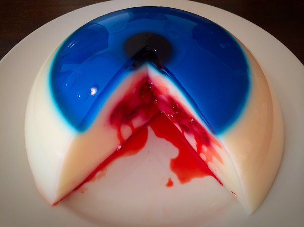 Edible Monster Eye