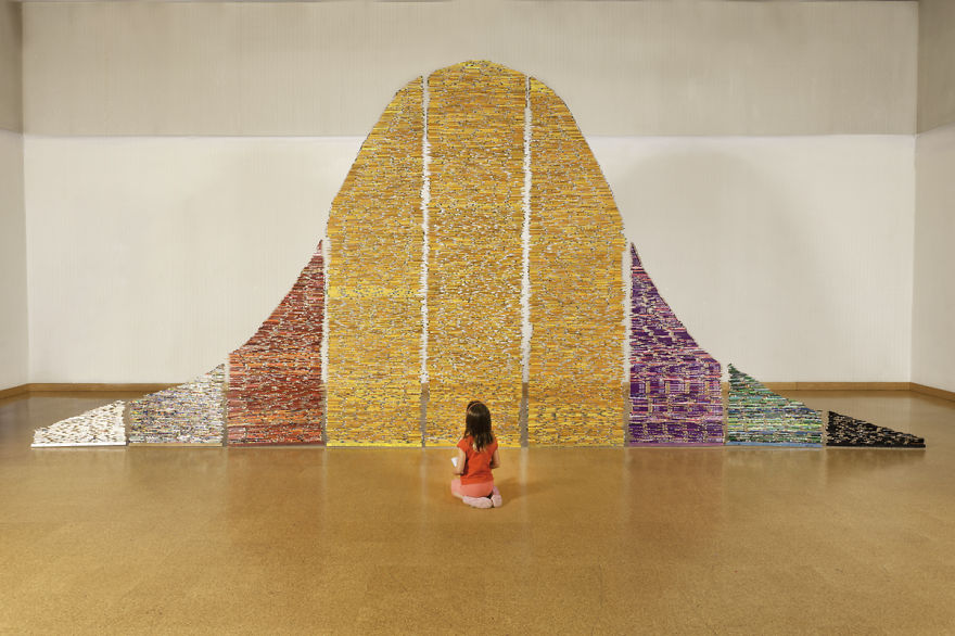 Pick Up Your Pencils, Begin (an Installation)