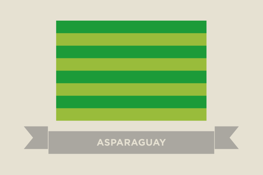 Those Banana Republics: My Heraldry Project Combines Countries With Fruits