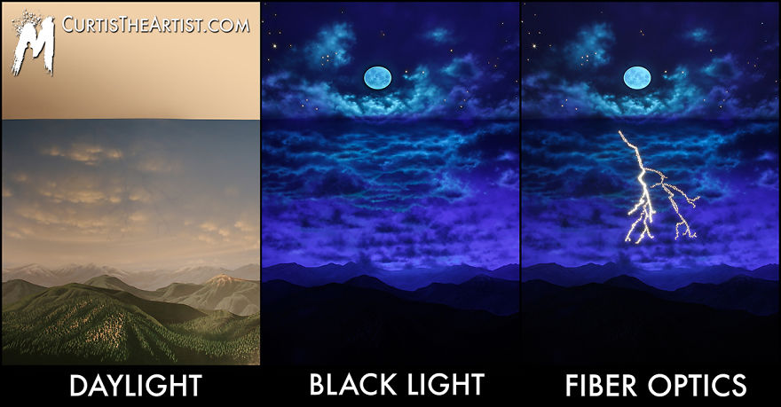 Black Light/ Invisible Black Light Murals And Uv Art Black Light/ Invisible Black Light Murals And Uv Art