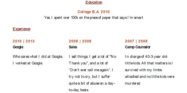 Resumes So Bad They're Almost Good... Almost Resumes So Bad They're Almost Good... Almost