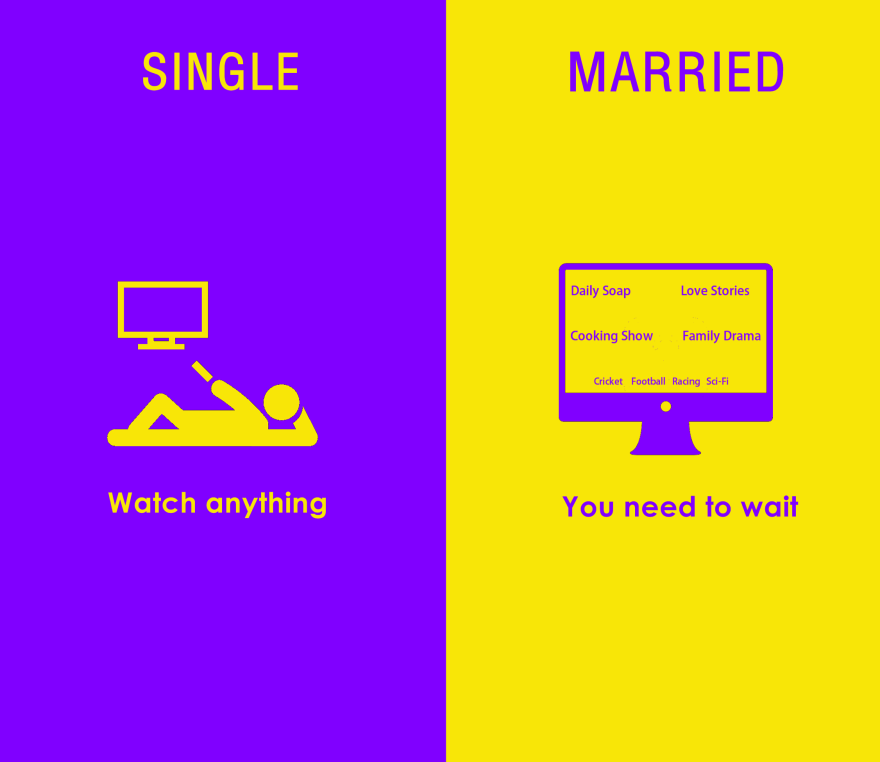 Differences In Single And Married People