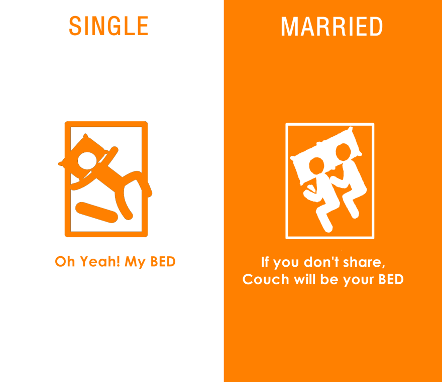Differences In Single And Married People
