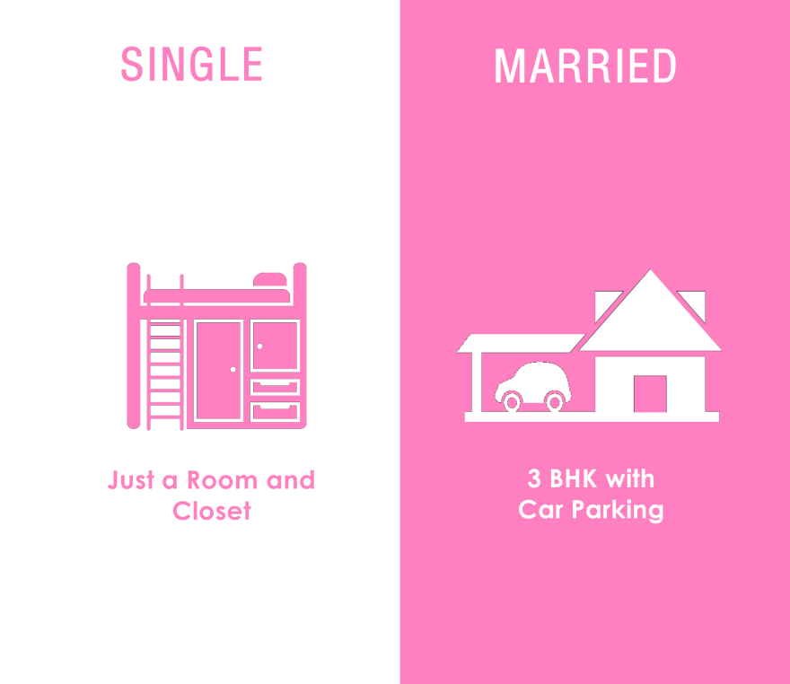 Differences In Single And Married People Differences In Single And Married People
