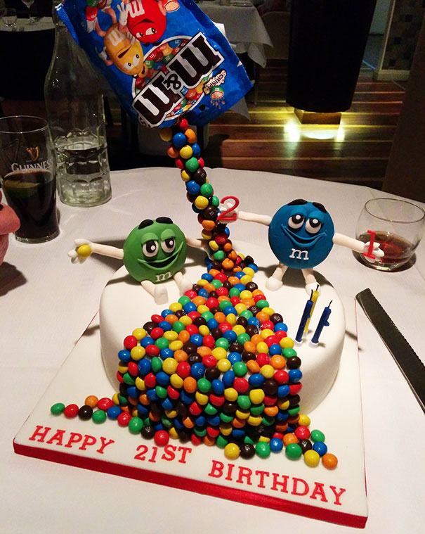 M&m's Birthday Cake