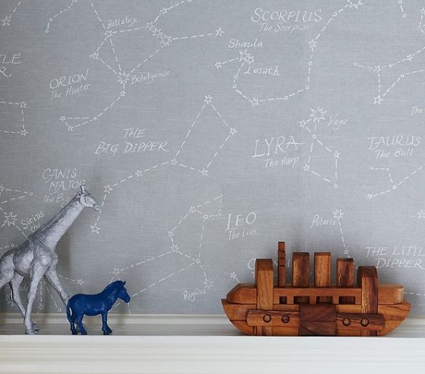 Constellation Wall Decal