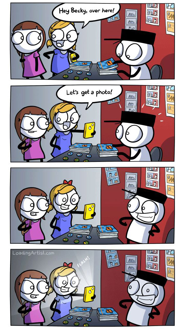 Smartphone Addiction