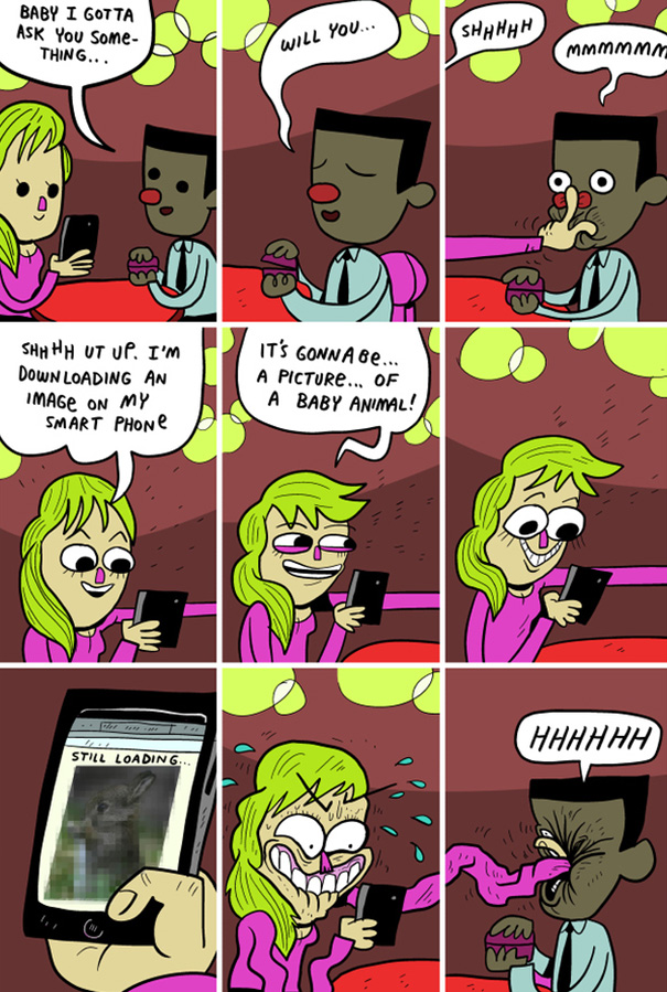 Smartphone Addiction