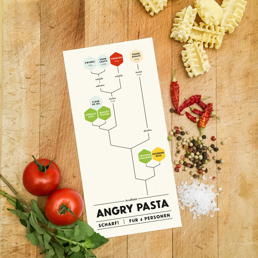 These Minimalist Food Recipes Make Cooking Fun Again