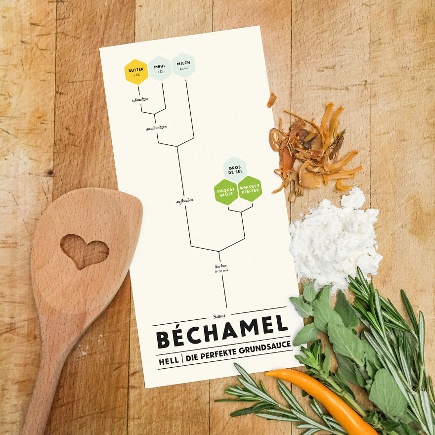 These Minimalist Food Recipes Make Cooking Fun Again