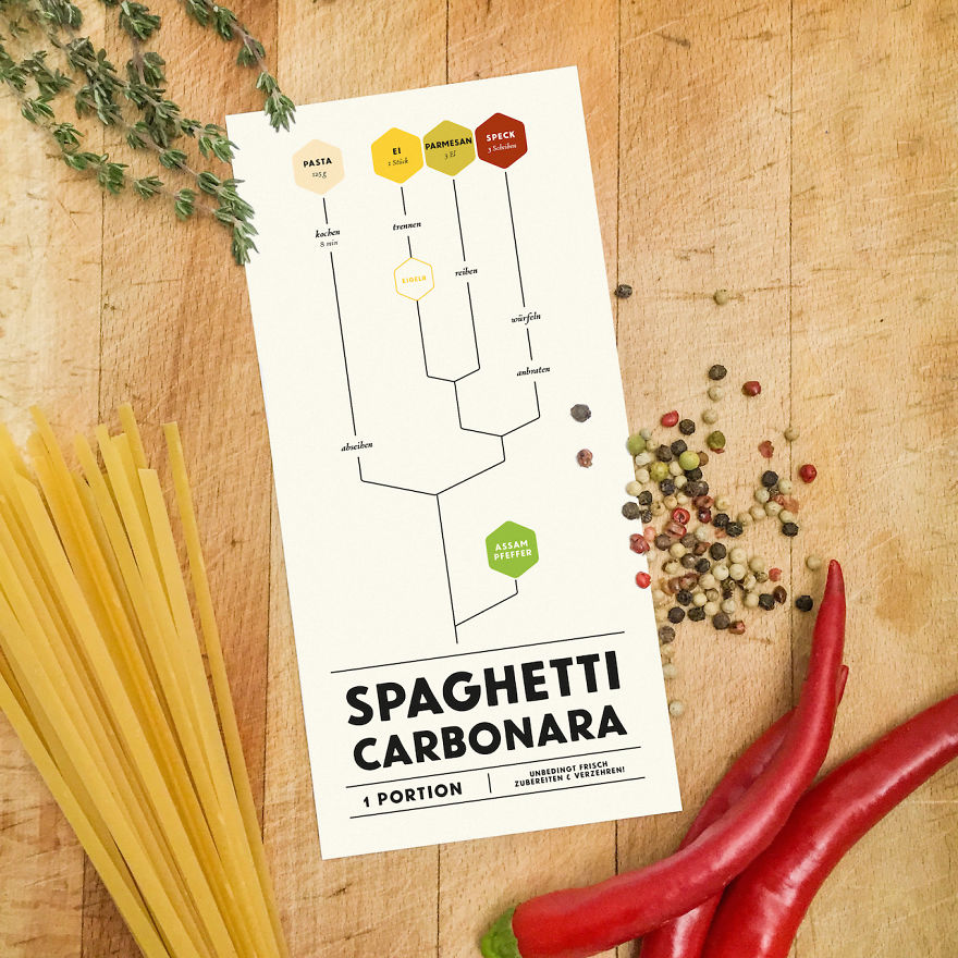 These Minimalist Food Recipes Make Cooking Fun Again