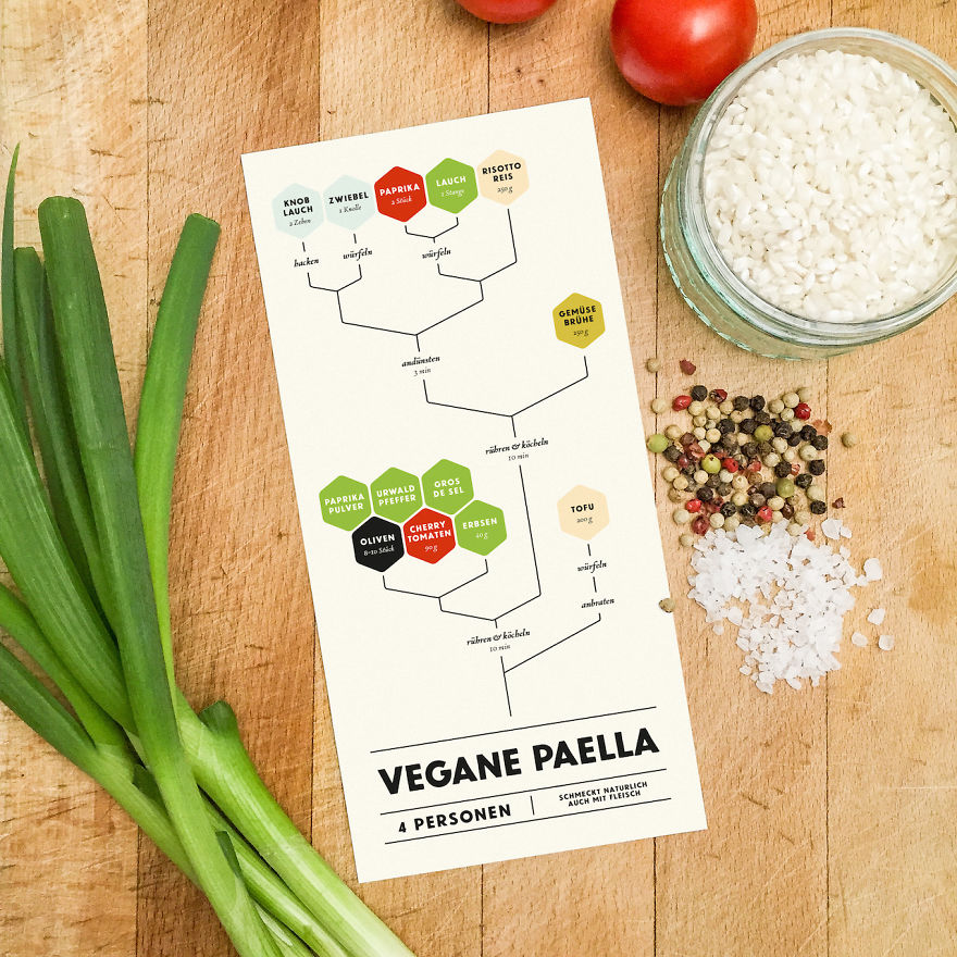 These Minimalist Food Recipes Make Cooking Fun Again