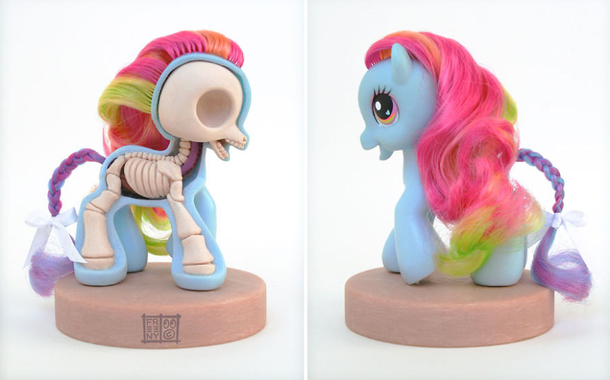 What's Inside Your Favorite Childhood Toys? What's Inside Your Favorite Childhood Toys?