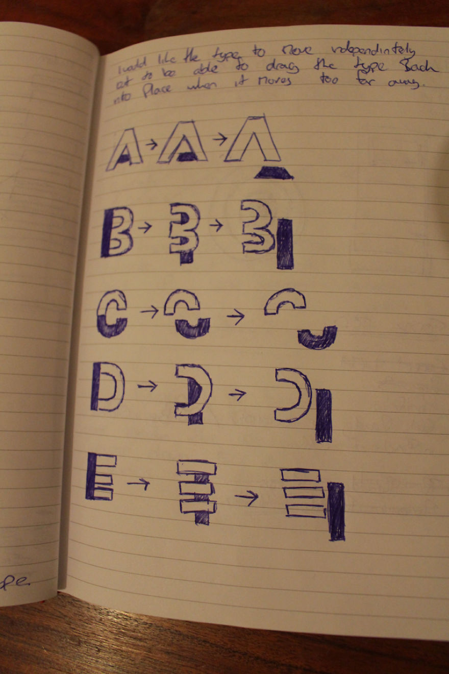 Dyslexic Typeface: I Created A Font To Show How Hard It Is To Read For Dyslexics Dyslexic Typeface: I Created A Font To Show How Hard It Is To Read For Dyslexics