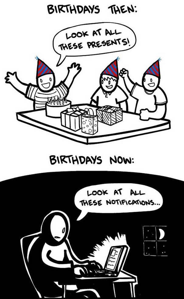 Birthdays Before And Now