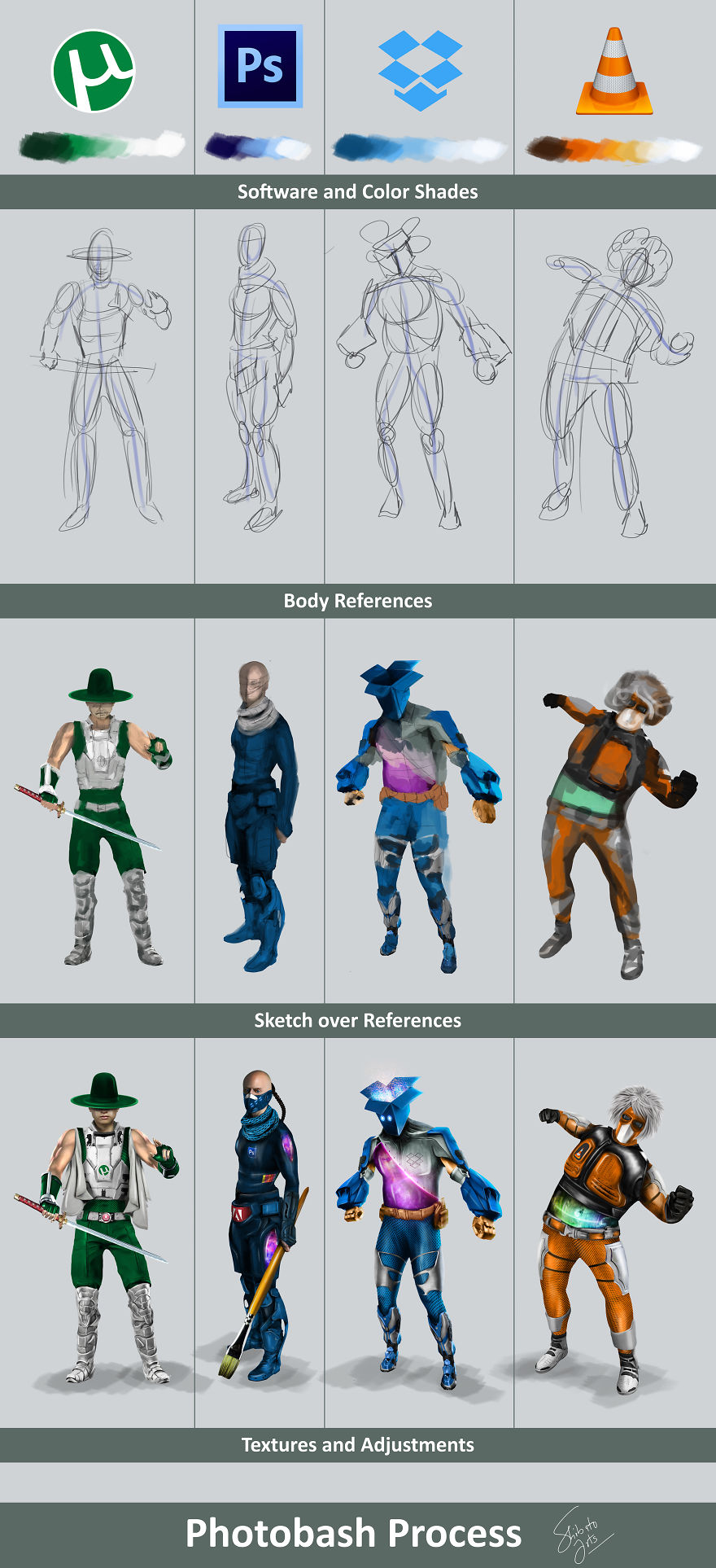 I Create Realistic Human Versions Of Popular Software