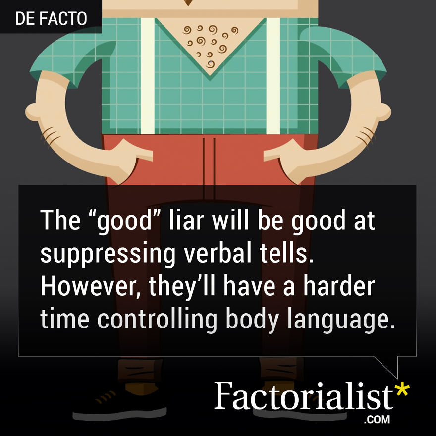 Who Is Lying? Everyone, Actually Who Is Lying? Everyone, Actually