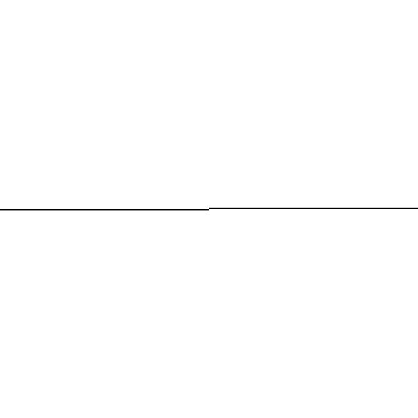 Perfectionists Nightmare