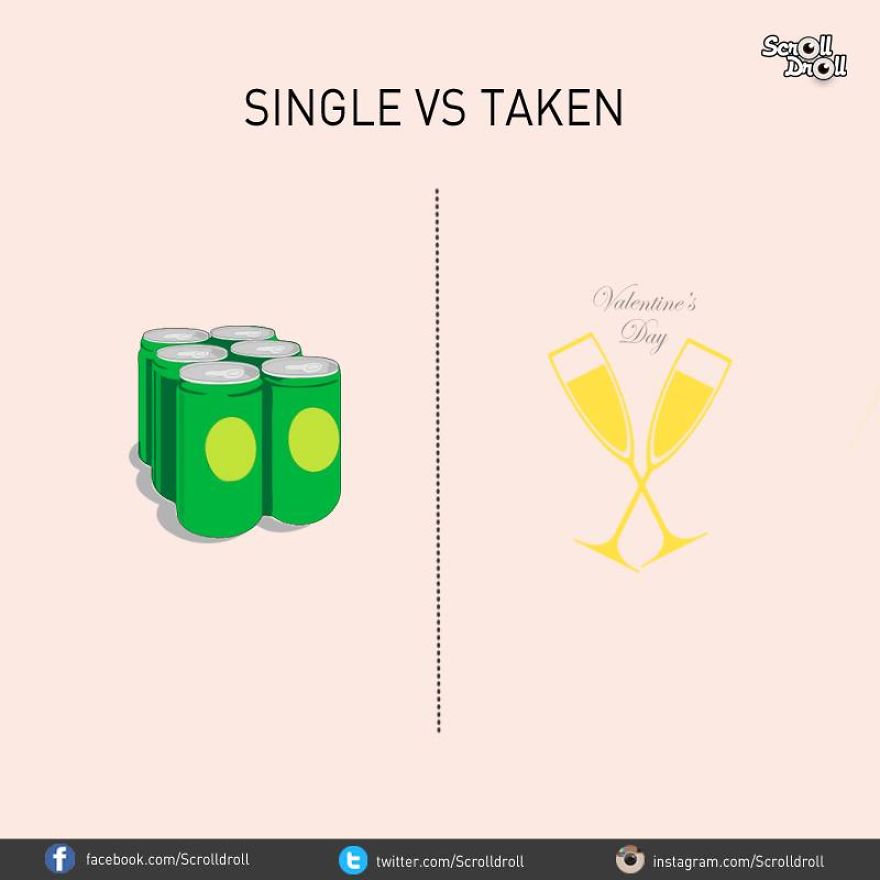 10 Illustrations Show Differences Between Single And Taken Guys 10 Illustrations Show Differences Between Single And Taken Guys