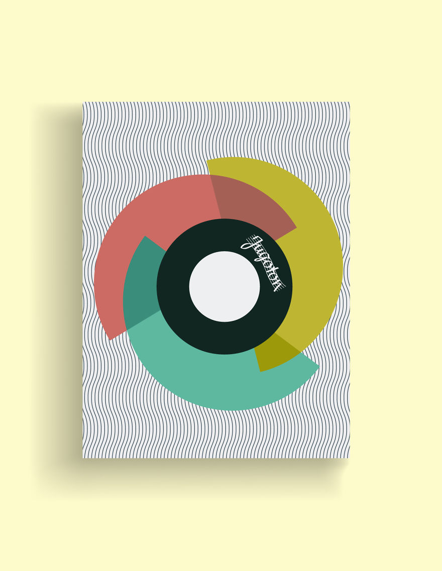 Redesign Of The Yugoslavian Vinyl Records