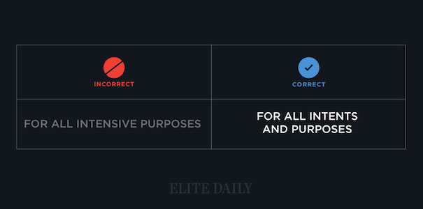 For All Intents And Purposes