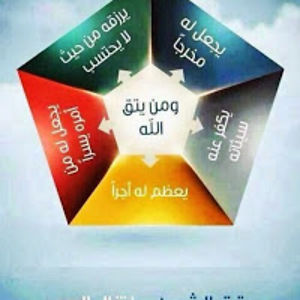 abdelfettahabdelfettah avatar