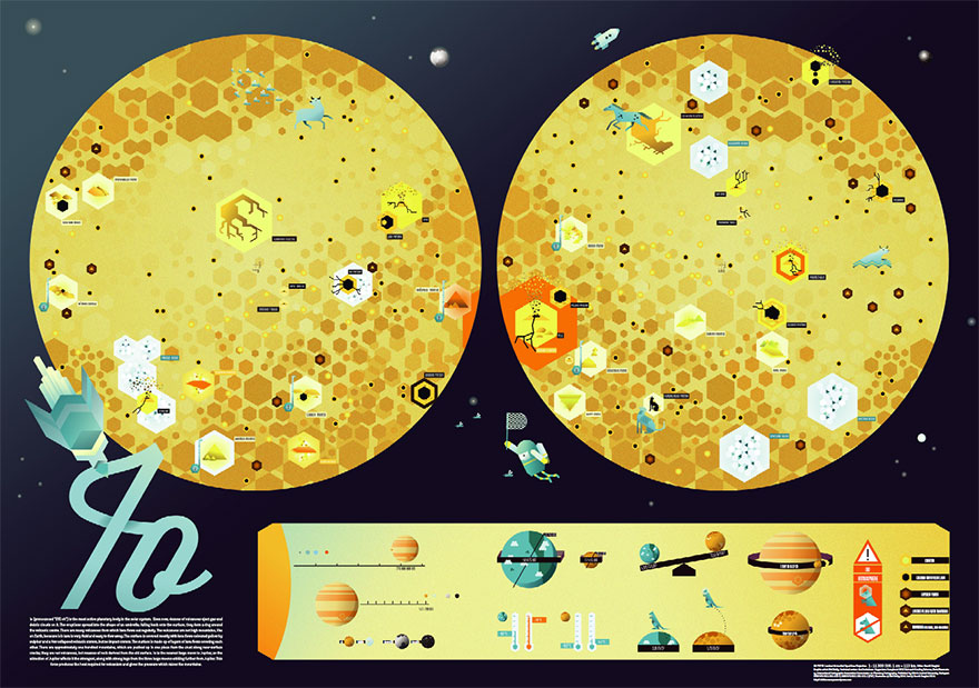 Hand-Drawn Maps Of Planets And Moons For Children