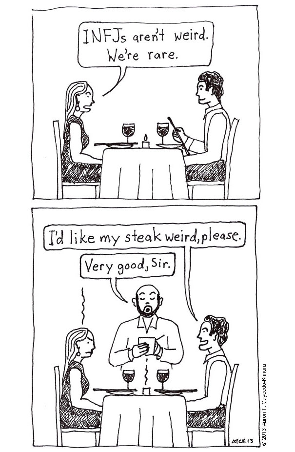 I Illustrate The Difficulties I Face As An Introvert I Illustrate The Difficulties I Face As An Introvert