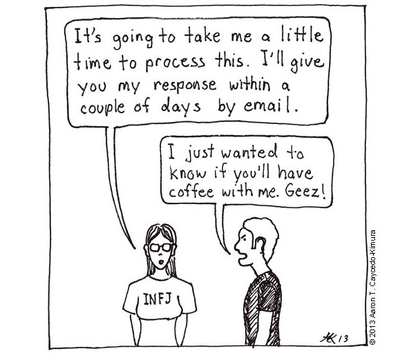 I Illustrate The Difficulties I Face As An Introvert I Illustrate The Difficulties I Face As An Introvert