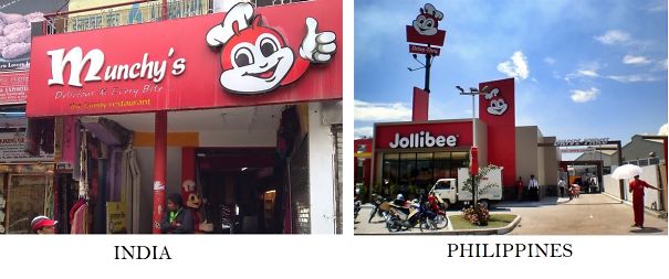 Jollibee Rip-off In India